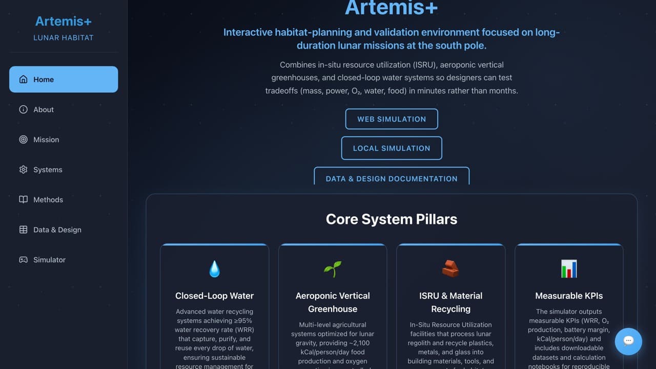 Screenshot of Artemis+ Lunar Habitat Simulator